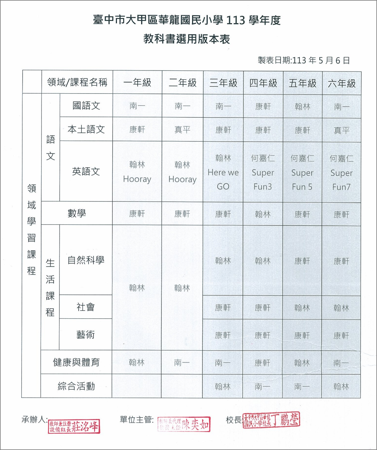 華龍國小113學年教科書選用版本